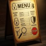 Vizualization of the Intervention Menu